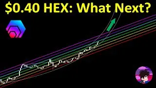 $0.40 HEX: What Happens Next?