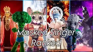Masked Singer Belgium Season 5 Episode 5 Performance Ranking