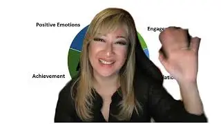 135. PERMA model to Authentic Happiness