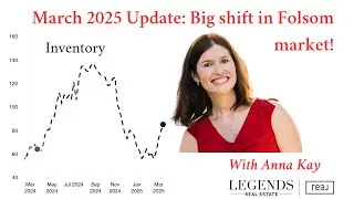 March 2025 Update: Big shift in Folsom market!
