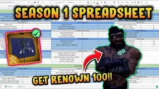 Sea of Thieves Season 1 Spreadsheet - Renown 100 made Easy!!