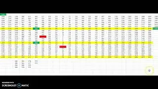 Daniel's 69 periods of 7 - showing how 483 years of the 490 year prophecy have elapsed