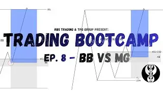 Trading Bootcamp - Ep.8 - Breaker Block vs Mitigation Block