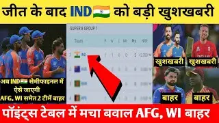 T20 World Cup 2024 IND Vs AFG After Match Points Table Today | AFG, WI, USA समेत 3 टीमें हुई बाहर