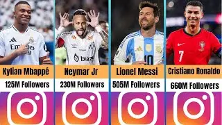 Top 30 Most Followed Footballers on Instagram Messi vs Ronaldo vs Neymar