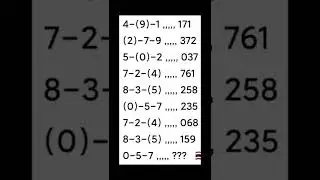 Thailand lottery Result today Live