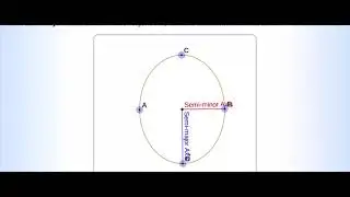 What are the major and minor axes of an ellipse?