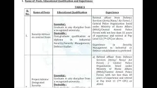 NIMHANS Recruitment| Contract Basis 6 months |Project Technical support 3|Walk-in 18th December 2025