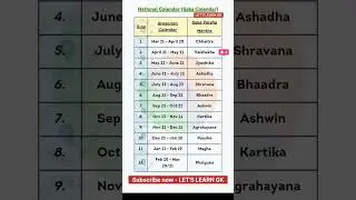 National Calendar 2024 🇮🇳 ( Saka Calendar ) | National Calendar #shorts