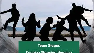 Forming Storming Norming Performing Adjourning