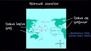 El Niño ve La Niña Kasırgaları (Çevre Bilimleri)