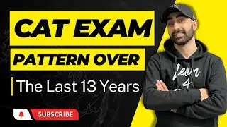 CAT Exam Pattern Over the Last 13 Years | Evolution and Insights