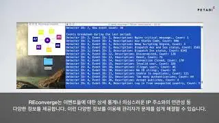 [한글자막] REconverge : Event Analysis and Monitoring Live Demonstration