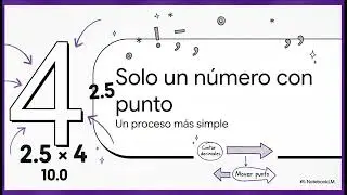 8. Multiplicación con Decimales