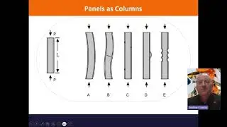 Behaviour of Structural Insulated Panels in Compression