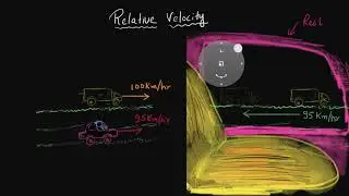 Intro to Relative Velocity (Hindi)