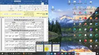 التربوية المفتوحة مظاهر النمو ومتطلباته في الطفولة