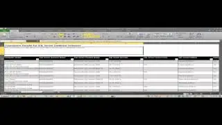 STOP! Consolidate and Listen! - DataBase Consolidation