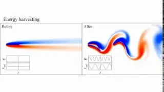 Passive control of a flexible flag for energy harvesting