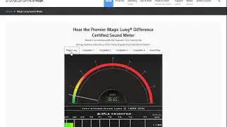 Vent-a-Hood Magic Lung Blower Sound Meter