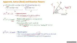 Lec 5  Real and Reactive Powers   Electric Energy Systems