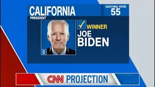 NO COVID-19 | Trump vs Biden 2020 Election Prediction