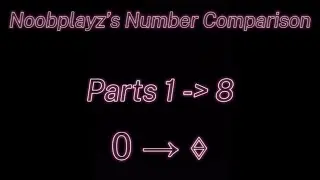 Numbers 0 to endless: my version: number comparison edition