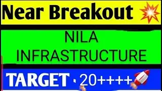 Nila infra share latest news, nila infra share latest news today, nila infrastructures share