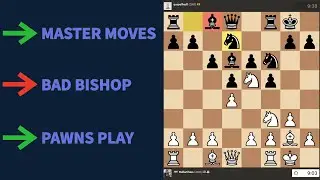 How to Play Like a Master