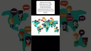 7000 languages exist!