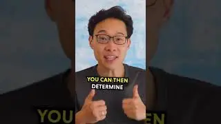 Start-up Costs in Starting your OWN Independent Agency #shorts #ytshorts