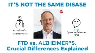 Frontotemporal Dementia Symptoms & Progression: A Bruce Willis Case Study.