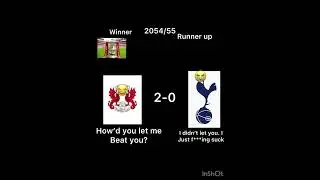 FA Cup simulation but only London clubs can participate since #justjules was recently in London!