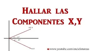 Componentes Verticales y Horizontales de un vector