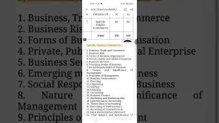 HTET PGT commerce paper strategy 