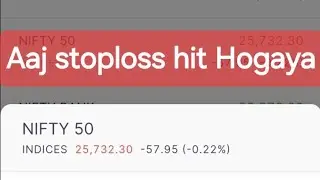 Nifty Weekly Expiry/ Stop Loss Hit/ Loss Booked Rs 26,000✅️
