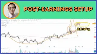 FirstCash FCFS Stock Is Coiling for a Move!