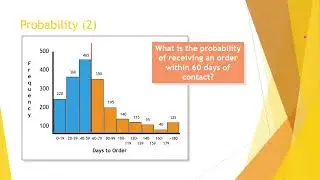 Lean Six Sigma Yellow Belt Slides 1 to 35