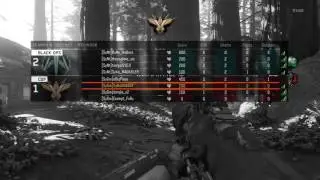 SyKo Gaming VS. SyKo Nation