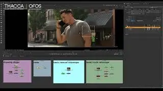 Nuke Beginners Tutorial 07 - Basic composite : Roto - Part 01