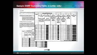 Webinar - How to Respond When Your organization Receives a Letter 226J