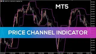 Price Channel Indicator for MT5 - FAST REVIEW