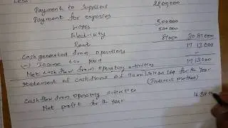 2  Statement of cash flows - Cash transaction and Non cash items (Direct and Indirect methods)