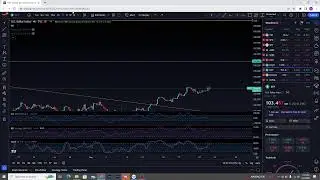 5/23 Market Livestream