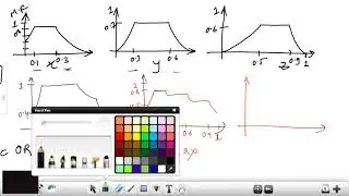 Other Fuzzy Operators: Aggregation & Defuzzification
