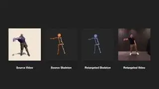 TransMoMo: Invariance-Driven Unsupervised Video Motion Retargeting - Video Demo