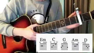 Jorja Smith - 'Addicted'  guitar tutorial