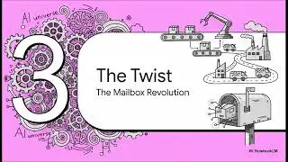 EN - The vision of ALLin1.global, AI-Universe.global, and The Mailbox Revolution