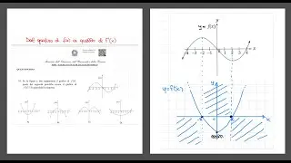 Quesito 10 Esame di Stato 2013: dal grafico di f(x) a quello di f'(x)