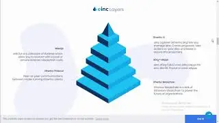 EtherInc - Интеллектуальные контракты и протоколы